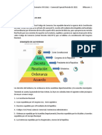 Apuntes DerechoSem08 C01-ComercialEspecial FelipeSantosDiaz