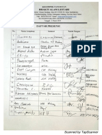 Daftar Hadir FGD KPS Di Areal Kerja KTH Bhakti Alam Lestari