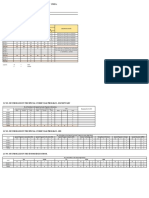 Acdces 2020 SMEA Third Quarter Access