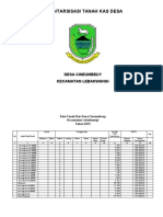 Inventarsisasi Tanah Kas Desa