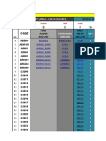 Product Cost Data Keeping