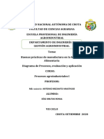 Buenas Prácticas de Manufactura en La Industria Alimentaria