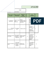 Analisis de Modo y Efecto de Fallas 1.