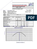 2 Proctor C 2 4% Cal Ok