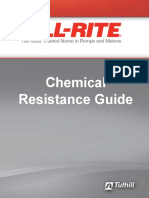 Chemical Resistance Guide