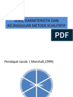 Jenis, Karakteristik Dan Keunggulan Metode Kualitatif