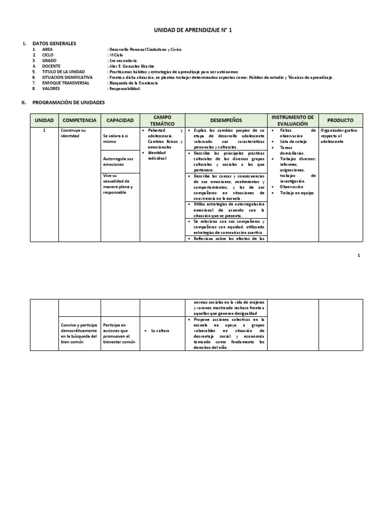 Unidad de Aprendizaje DPCC 1 Secundaria | PDF | Las emociones ...
