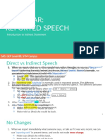 Grammar: Reported Speech: Introduction To Indirect Statement