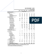 Economic Indicators 212