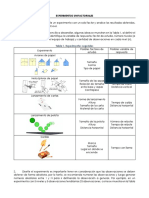 Experimentos Unifactoriales