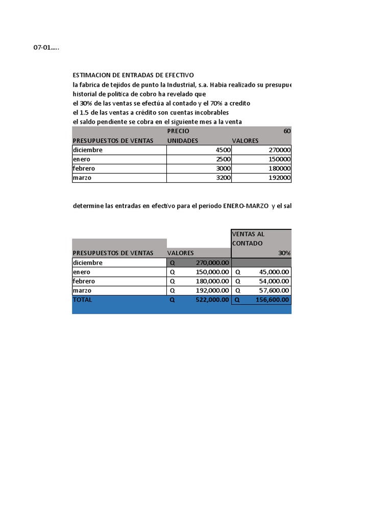 Flujo de Efectivo y Presupuestos 2023 | PDF | Presupuesto | Economias