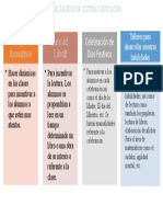 Propuestas Del Municipio