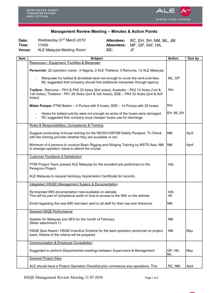 Data Structure and Encoding Analysis | PDF | Business