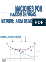 VIGAS: Deformacion Metodo de Areas