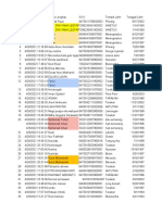 Pendaftaran Pemagangan Dalam Negeri Kalimantan Utara Tahun 2021 (Responses) 30 April 1030