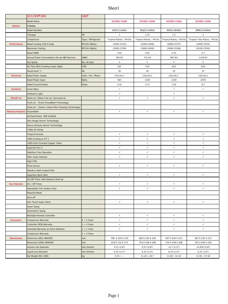 Sheet1 Description Unit PDF Electric Energy Consumption Air