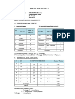 3.   Analisis Alokasi Waktu Pemrograman