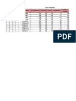 Xiith Standard Sr. No. Division Roll - No Name Accountancy English Maths Economics Business Studies