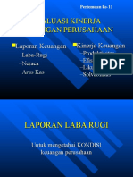 Evaluasi Kinerja Keuangan Perusahaan