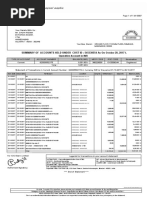 SUMMARY OF ACCOUNTS HELD UNDER CUST ID: 545338554 As On October 28, 2017