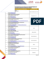 2021 List of DM ED Registered Environmental Consultants - English