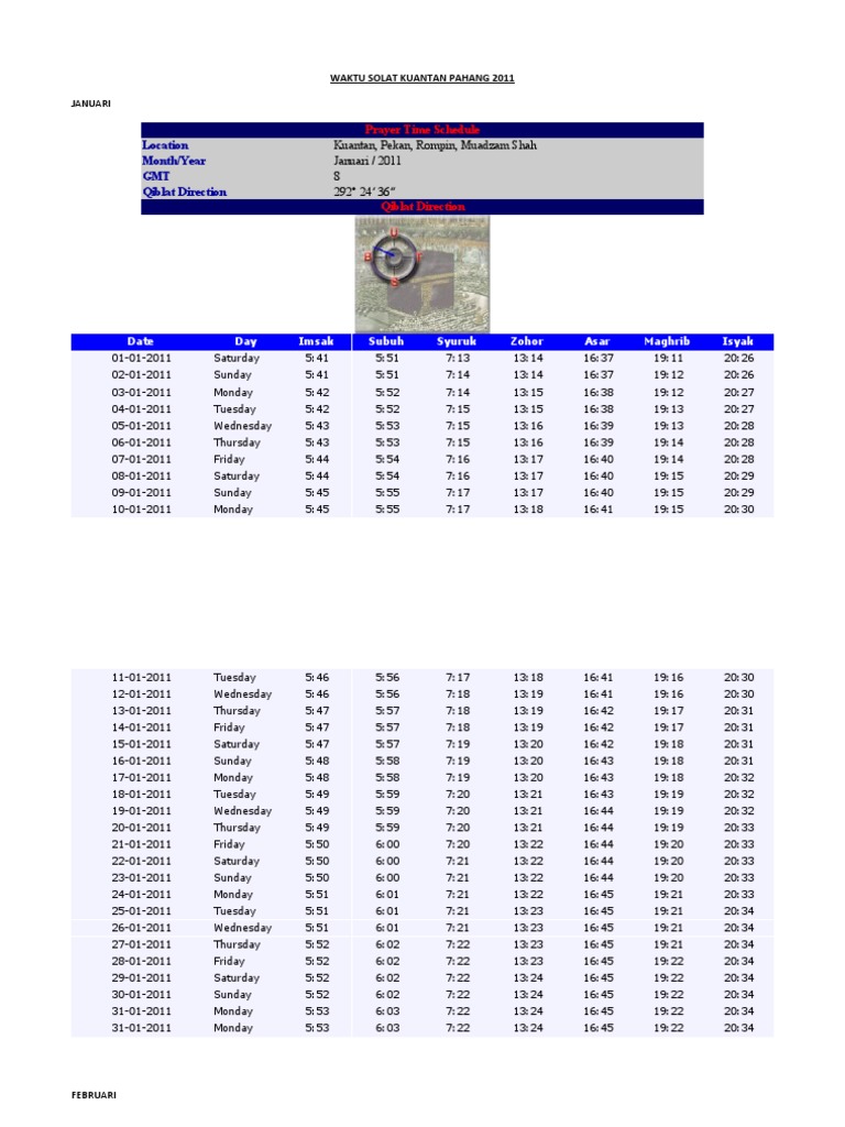 Waktu maghrib kuantan 2021