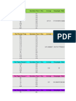 excel martikulasi