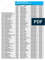 SMK Syubbanul Wathon Tegalrejo: Daftar Santri Diterima