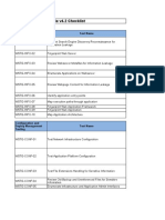 OWASP: Testing Guide v4.2 Checklist: Information Gathering Test Name