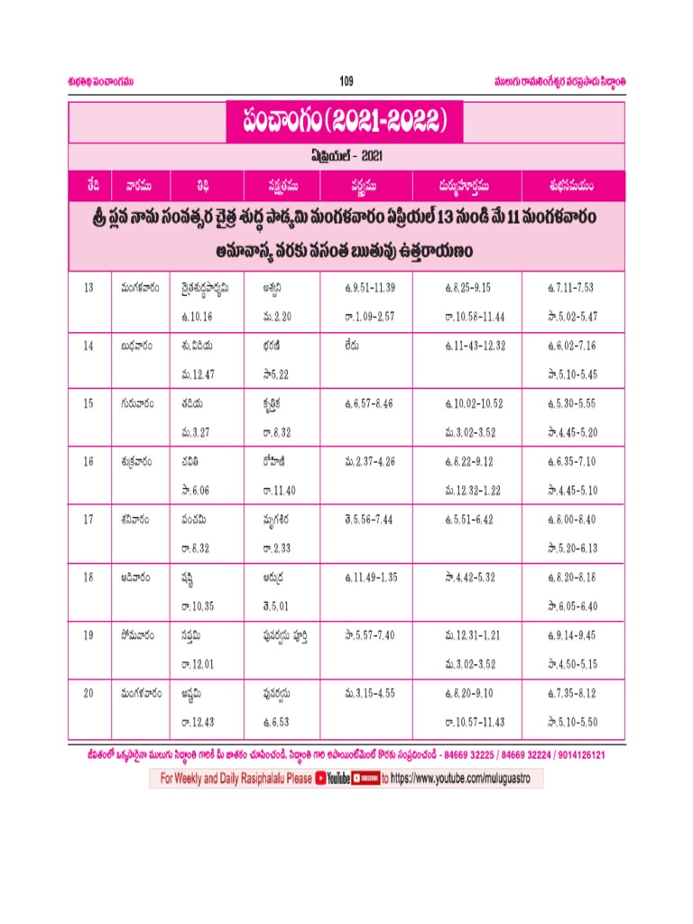 Gantala Panchangam 2021 2022 PDF