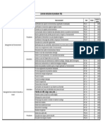 Tableau Des Procédures Et Instructions - HSE