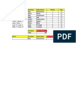 Vlookup With Multiple Loopup Values