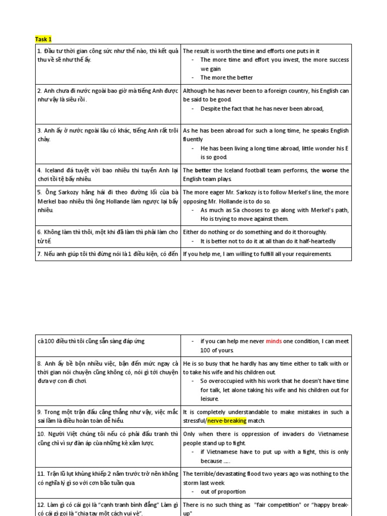 Unit 12 | PDF