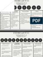 Cuadro Comparativo