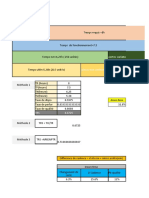 Modelisation Des SDP