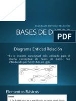 Diagrama Entidad Relacion