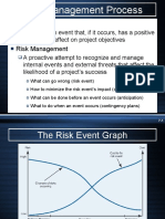 Risk Management Process: o o o o