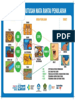 Diagram-Pemutusan-Mata-Rantai-Penularan-Masyarakat-Print (A3)