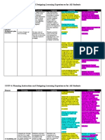 CSTP 4 Pritchett 12