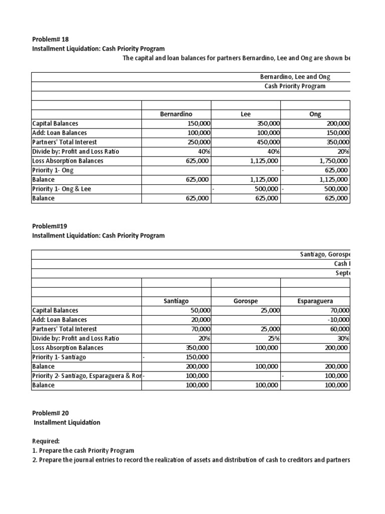 Installment Liquidation Cash Priority Program | PDF | Liquidation ...