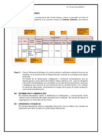 Iii. Actividades de Control, Iv. Información y Comunicación, V.supervisión