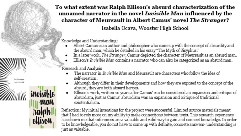 Ellison's Invisible Man and Camus' Absurdity | PDF | General Fiction