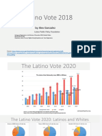 The Latino Vote in 2020 by State and Voter Registration