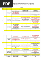 Teaching Assistant Review Procedure