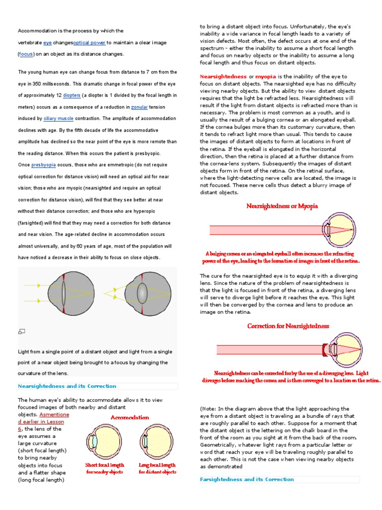 in the Eyes Lens (Optics) Human Eye