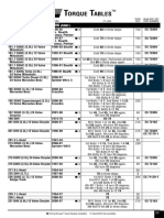 FELPRO - Tablas-de-Torque_030