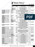 FELPRO - Tablas-de-Torque_028