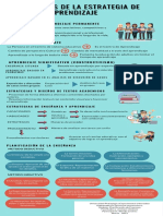 Infografia Planificación Educativa