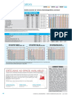 CEPCI2020 From Chemical Engineering