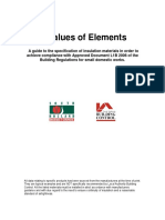 U-Values of Elements